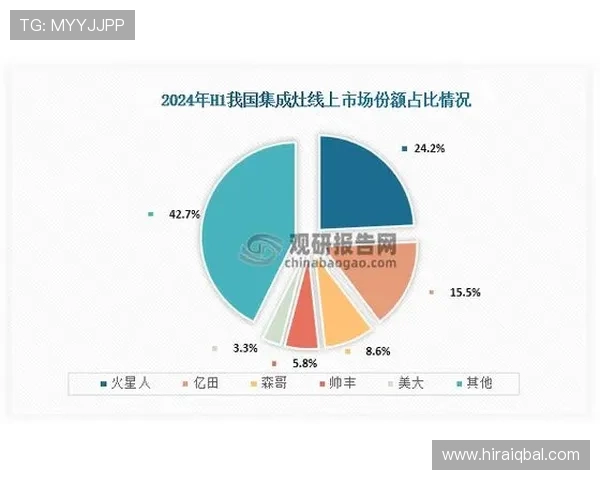 利来国际ag集团以诚信为本,打造安全可靠的线上娱乐平台和用户信赖的品牌 利来国际ag集团以诚信为本,打造安全可靠的线上娱乐平台和用户信赖的品牌