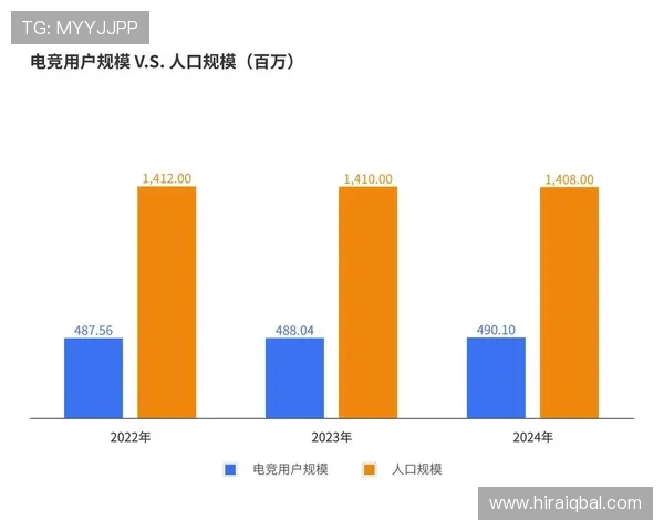 2024年AG真人正版平台发展趋势分析，助力玩家享受高品质在线娱乐新体验