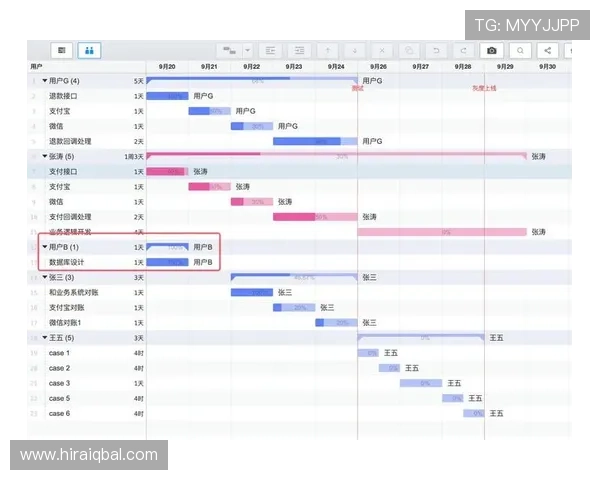 如何在SG真人电子游戏中实现稳定盈利的实用指南全面介绍游戏规则、技巧与风险控制提升游戏体验的实用建议与注意事项