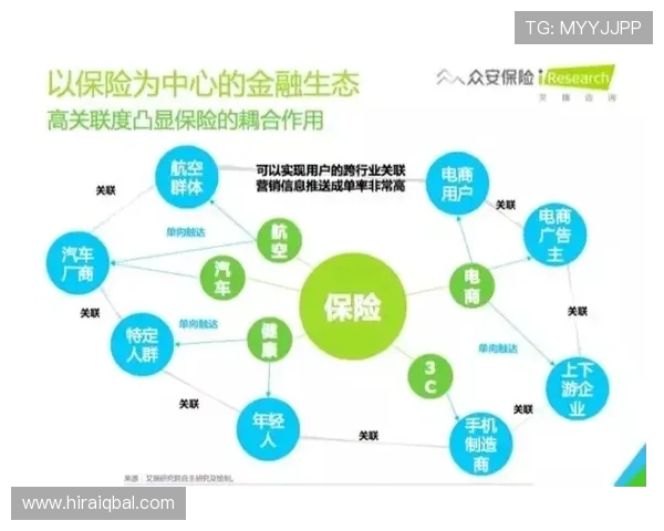 速盈官方平台的安全性保障及其对投资的积极影响