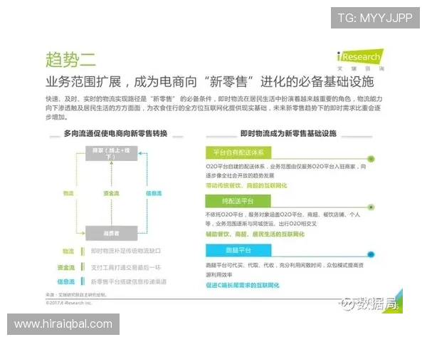 利来体育真人版会员注册流程优化建议提升注册效率与用户体验